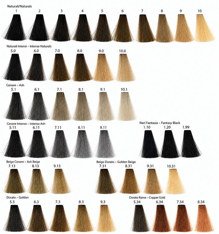 Βαφή Μαλλιών  Silky Color 100ml