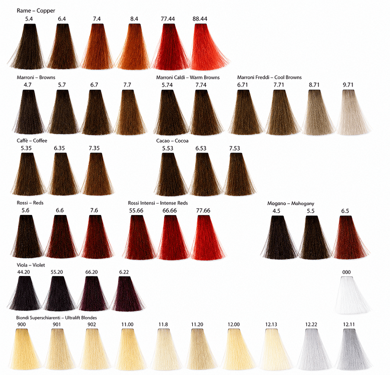 Βαφή Μαλλιών  Silky Color 100ml