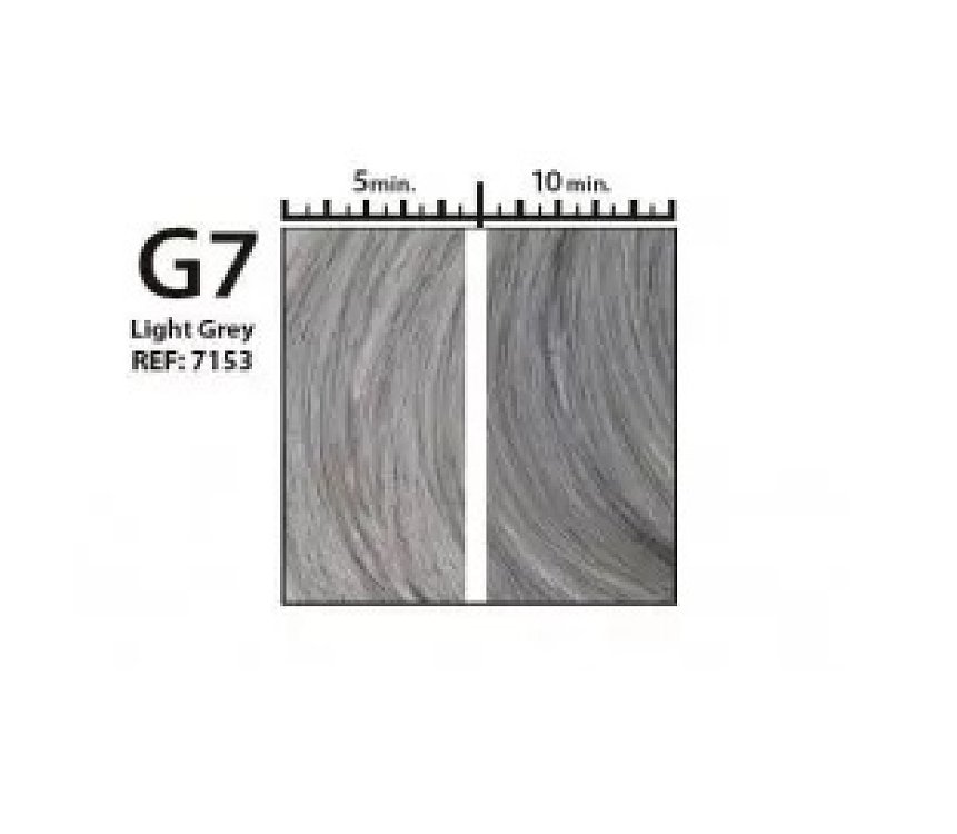Αντρική Βαφή Μαλλιών Nirvel ΓΚΡΙ ΑΝΟΙΧΤΟ  G7 30ml