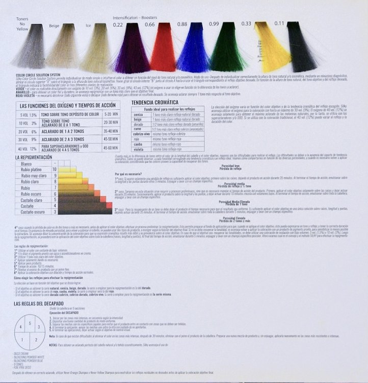 Βαφή Μαλλιών  Silky Color 100ml