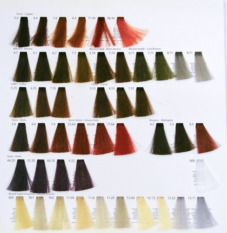 Βαφή Μαλλιών  Silky Color 100ml