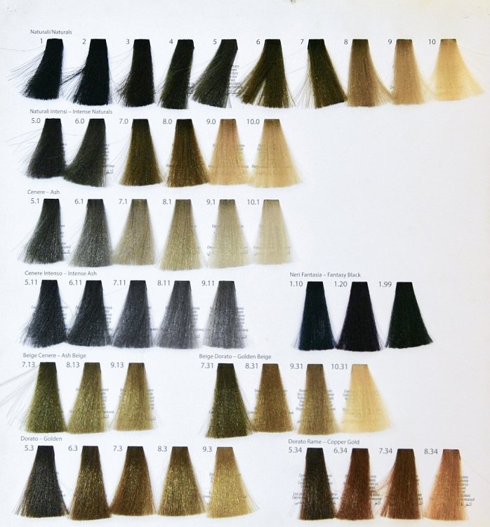Βαφή Μαλλιών  Silky Color 100ml