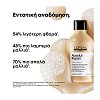 L’Oreal Absolut Repair - Σετ Σαμπουάν & Μάσκα  300ml - 250ml
