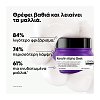 L'Oréal  Serie Expert Keratin Alpha Sleek Mask για Λείανση 500ml
