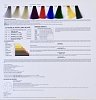 Βαφή Μαλλιών  Silky Color 100ml