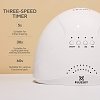 Nail lamp 48W（EU Plug) – White
